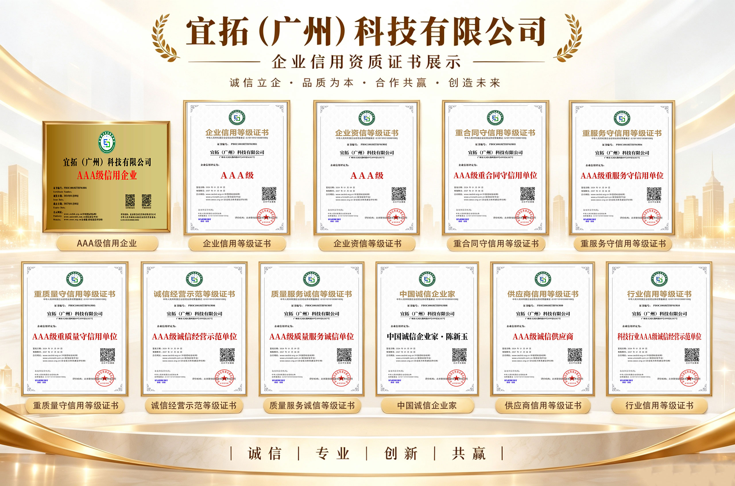  宜拓科技荣获多项 AAA 信用认证：